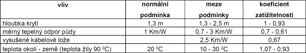 Pasted image 20230219093105.png