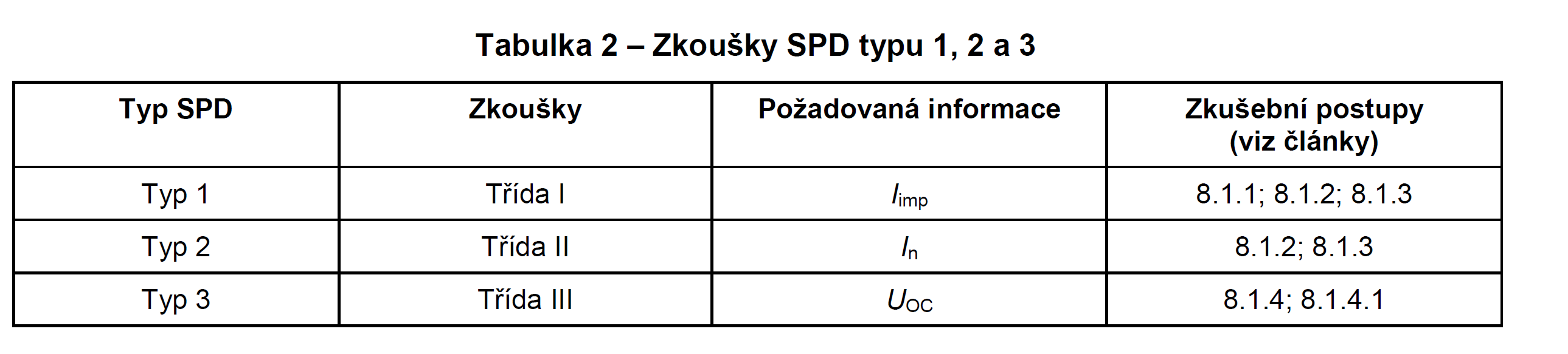 Pasted image 20230507143525.png