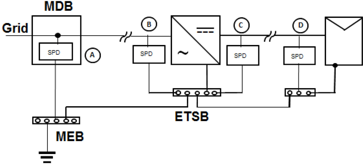 Pasted image 20230912085346.png