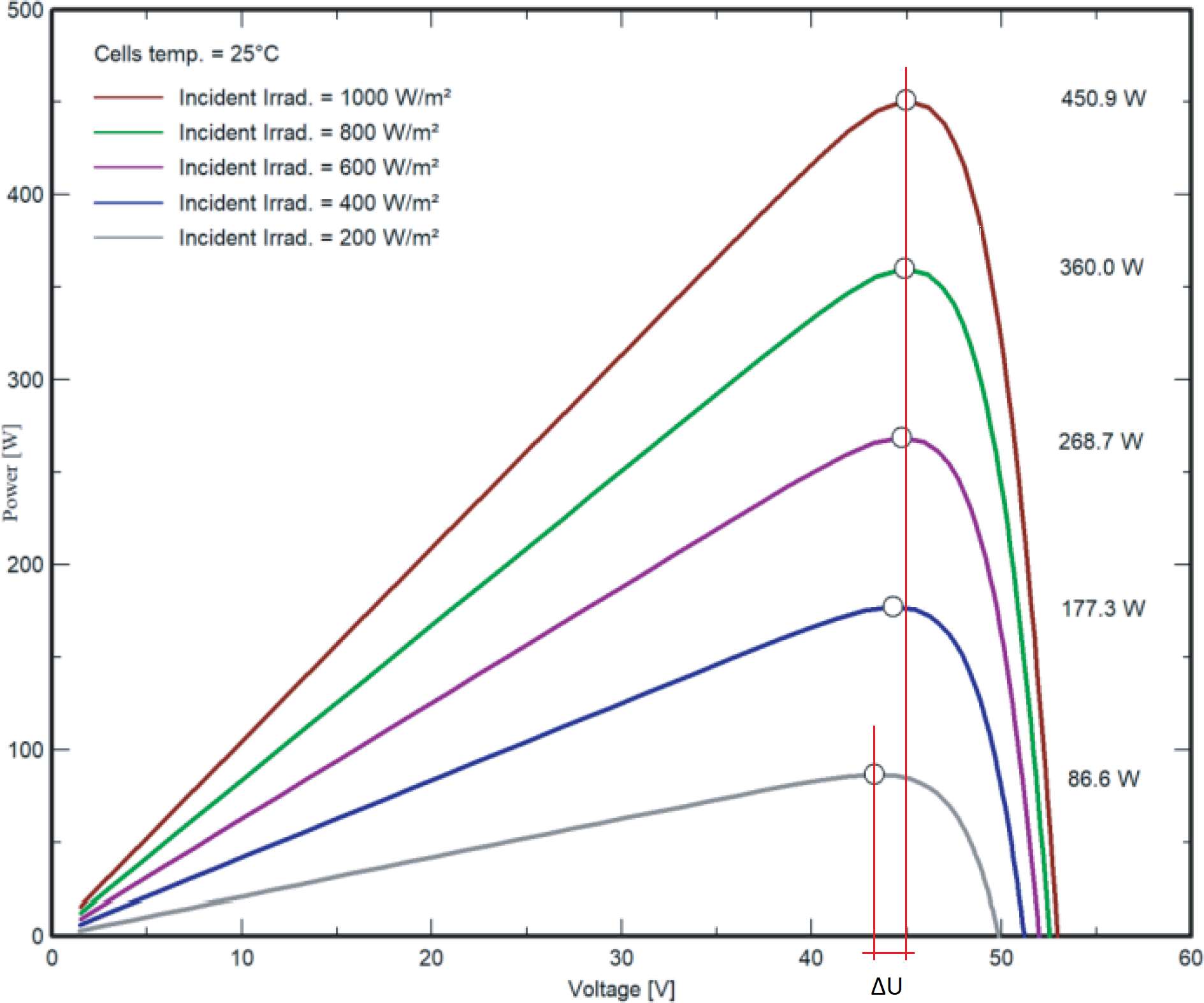 Pasted image 20240611214108.png