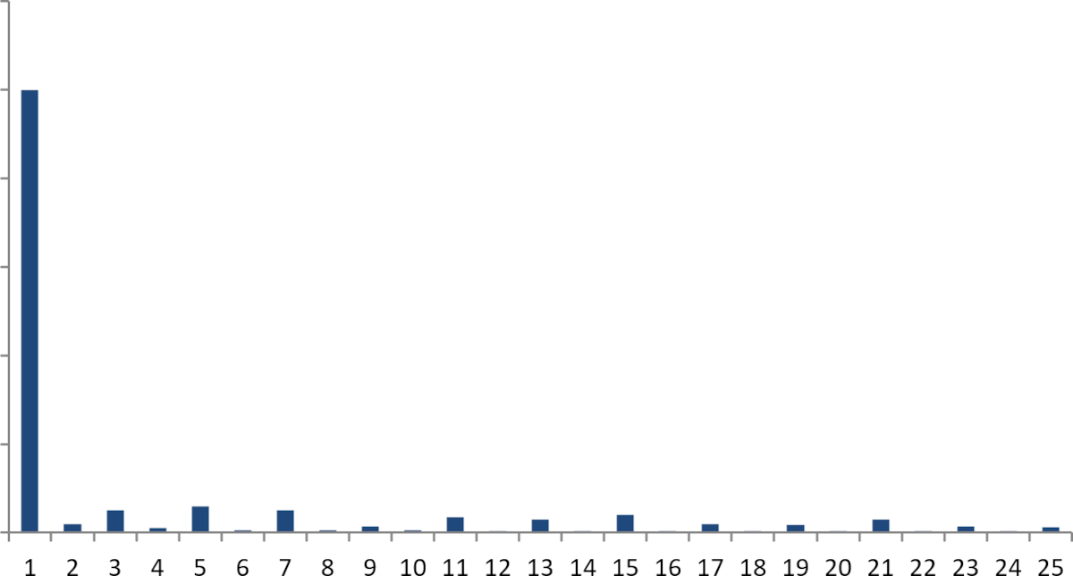 Pasted image 20241108155430.png